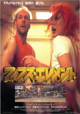 Пятый элемент (1997) смотреть онлайн HD