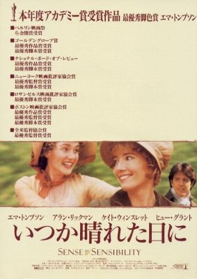 Разум и чувства (1995) смотреть онлайн HD