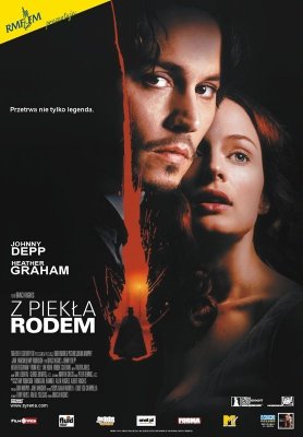 Из ада (2001) смотреть онлайн HD