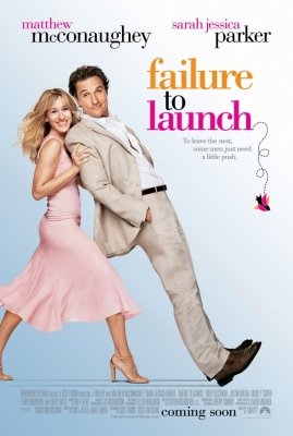 Любовь и прочие неприятности (2006) смотреть онлайн HD