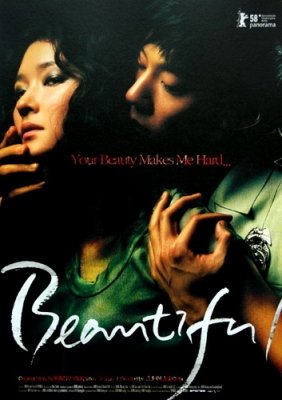 Красивая (2008) смотреть онлайн HD