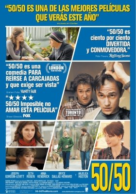 Жизнь прекрасна (2011) смотреть онлайн HD