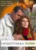 Кардиограмма любви (2008) смотреть онлайн HD