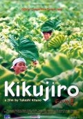 Кикуджиро (1999) смотреть онлайн