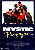 Мистическая пицца (1988) смотреть онлайн