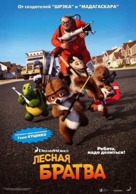 Лесная братва (2006) смотреть онлайн HD